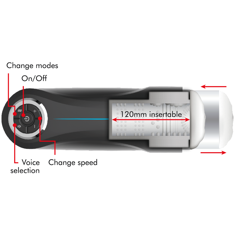 Milker Up & Down Automatic Stroker – Jamyjob