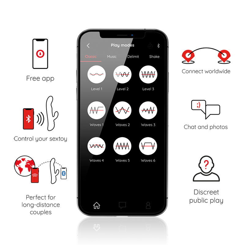 Oslo Vibration & Rotation Rabbit – App-Controlled – ONINDER